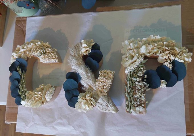 Lettre/prénom fleuri(e)